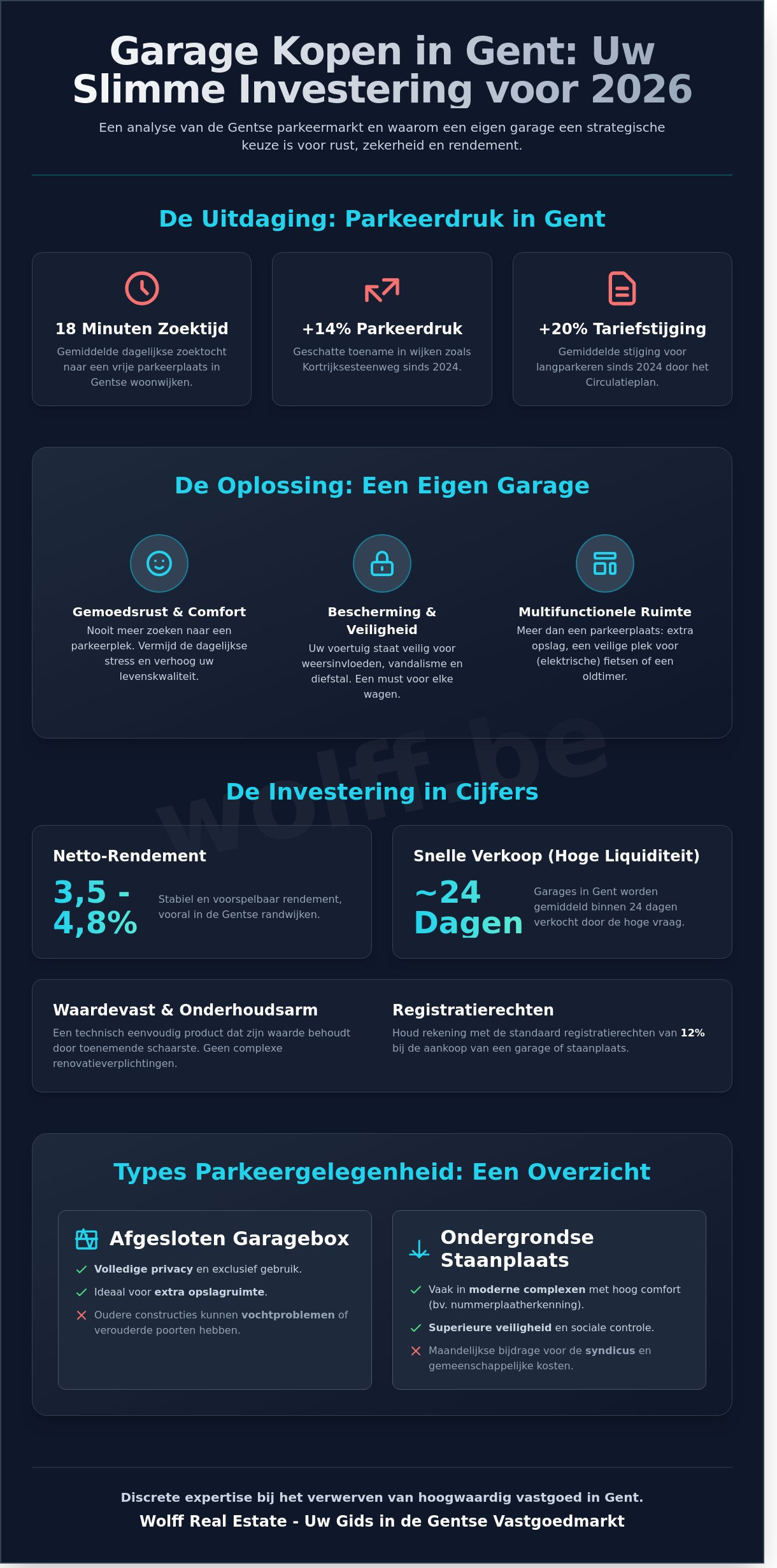 Garage te koop in Gent: Strategische Gids voor Investering en Gebruik