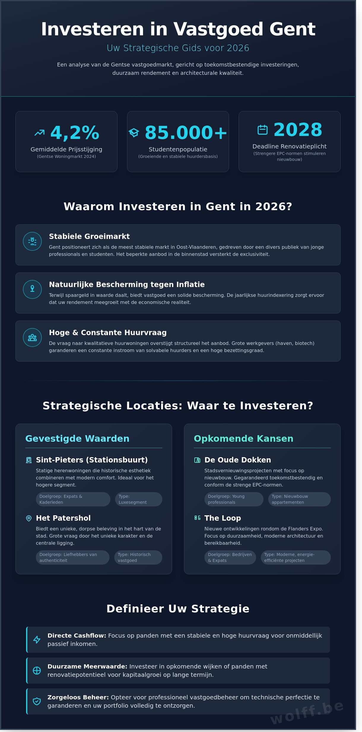 Investeren in vastgoed Gent: Strategische gids en inzichten voor 2026