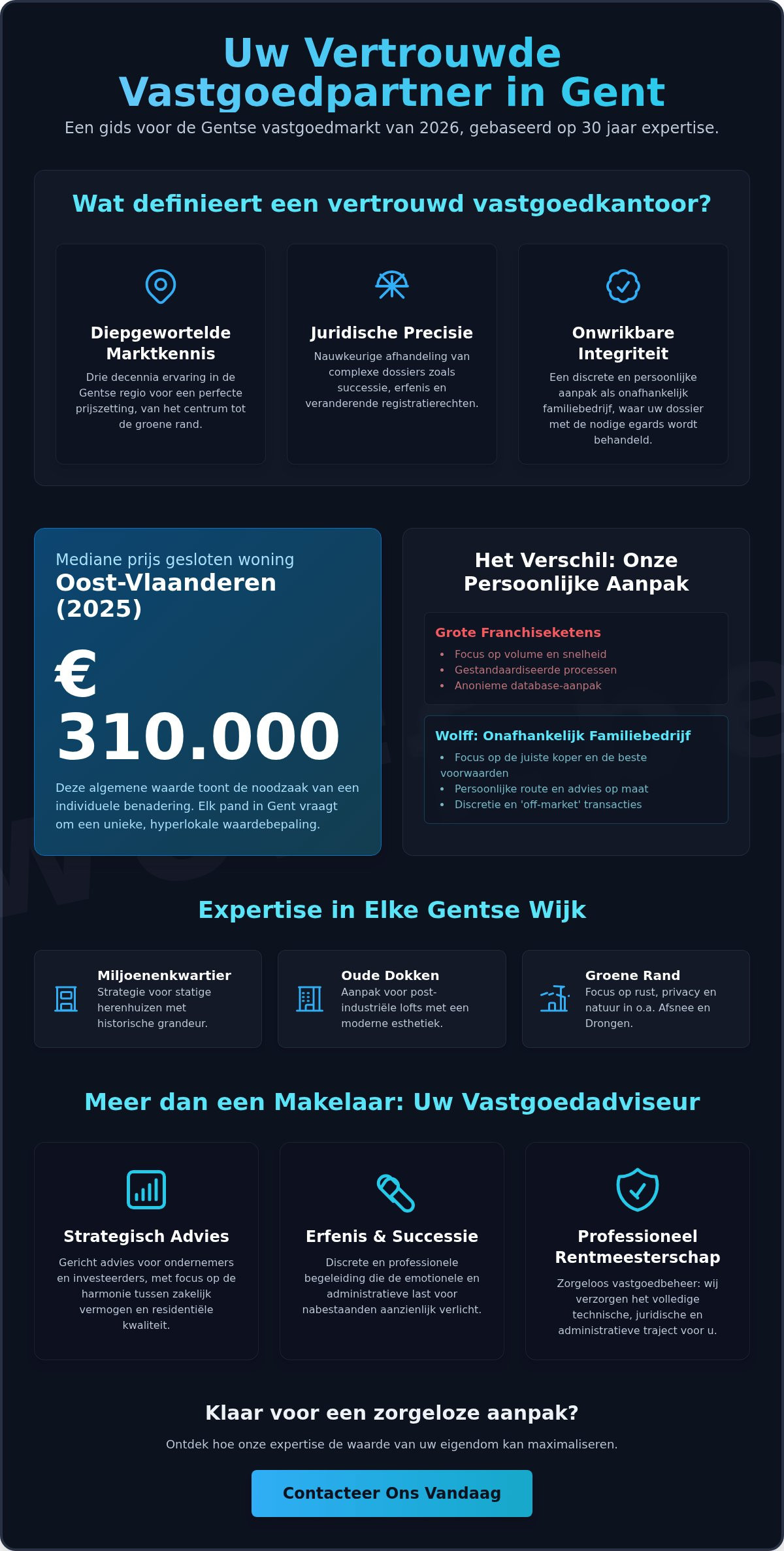 Vertrouwd vastgoedkantoor in Gent: Waarom expertise en discretie het verschil maken in 2026